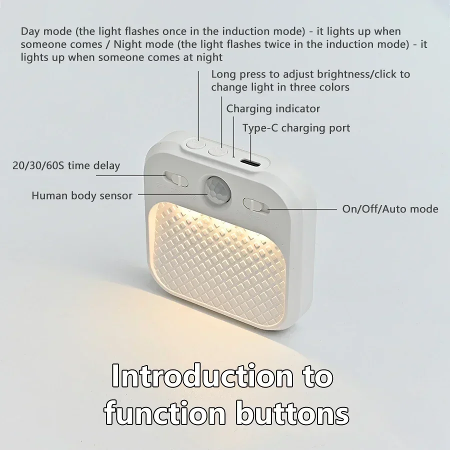 1-4 Pack Motion Sensor LED Cab - Ldr Light Sensor recension och pris