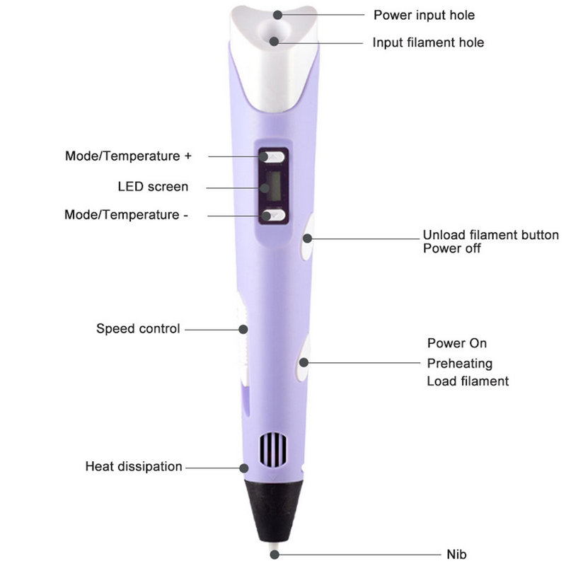 Electronic 3D Printing Pen Wit - Diy Electronics Filament recension och pris