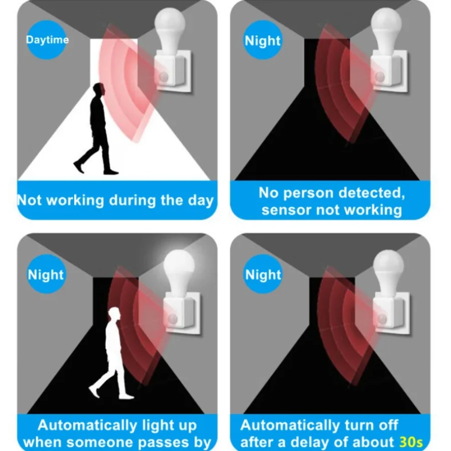 E27 PIR Motion Sensor Led Swit - Ldr Light Sensor recension och pris