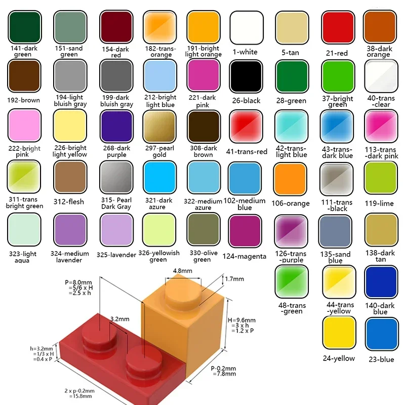 130PCS High-Tech Assemble Part - Diy Electronics Gift Ideas recension och pris