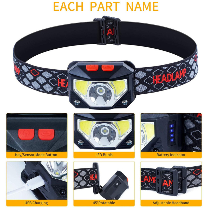 8 Modes LED Headlight Handfres - Ldr Light Sensor recension och pris