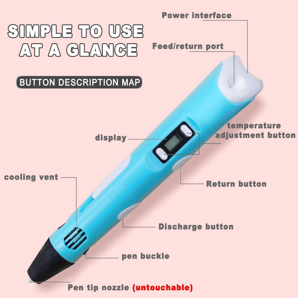 Electronic 3D Printing Pen Wit - Diy Electronics Filament recension och pris